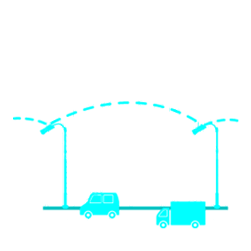 Smart City